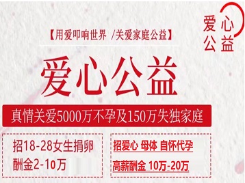 大英捐卵助孕生子 爱心志愿者招募